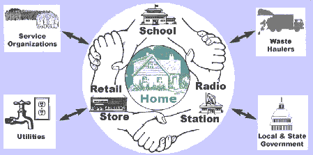 3hands.gif (32178 bytes)