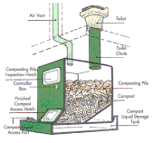 clivus2a.gif (7793 bytes)