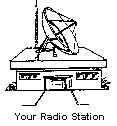 radiostation.gif (910 bytes)